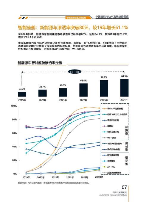 东莞327起亚对未来市场的预测，名爵汽车品牌文化的传播
